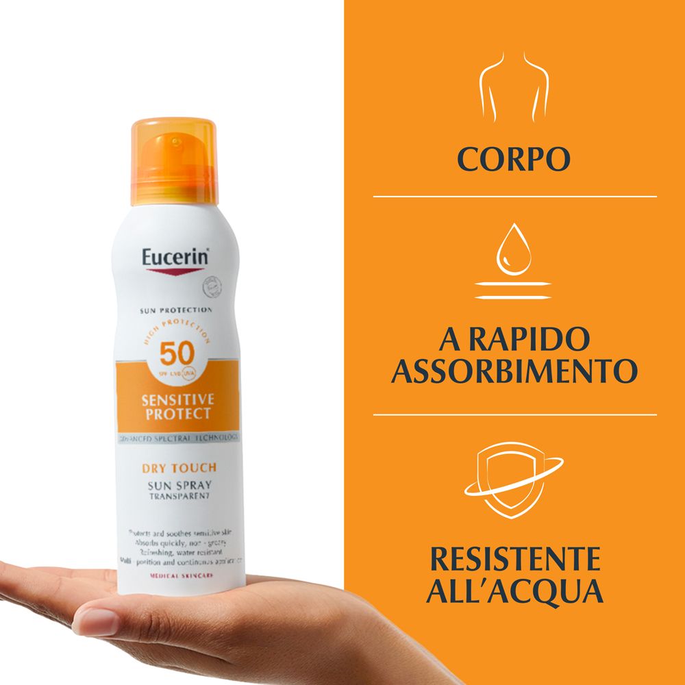 Eucerin Sun Spray in mano. Testo: Per il corpo, rapido assorbimento, resistente all'acqua.