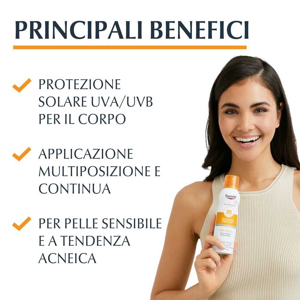 Donna tiene Eucerin Sun Spray. Benefici: protezione UVA/UVB, applicazione multipla, per pelli sensibili.
