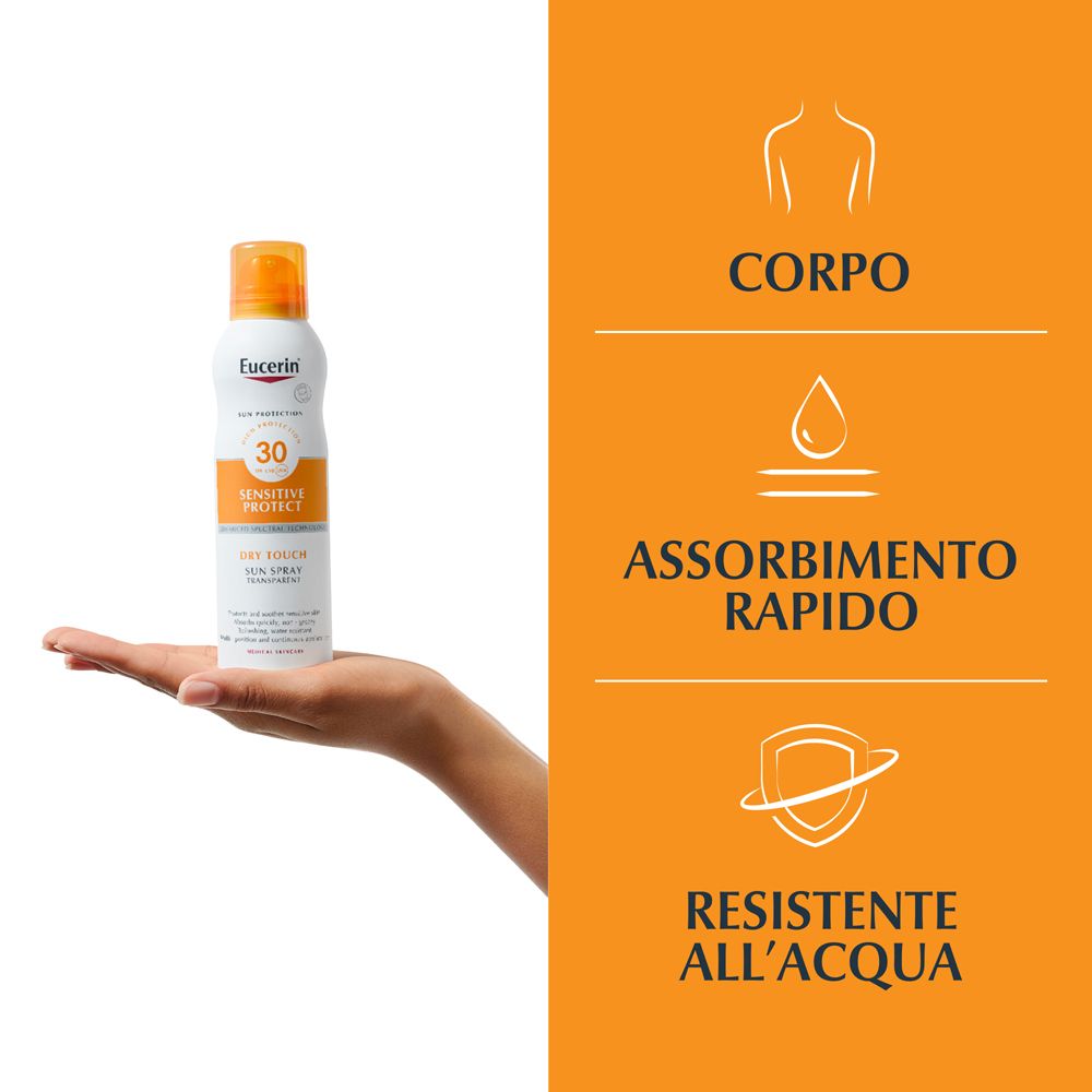 Mano tiene Eucerin Sun Spray. Vantaggi: corpo, rapido assorbimento, resistente all'acqua.