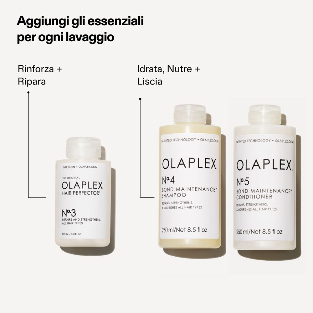 Drei Olaplex-Produkte: Nº3, Nº4, Nº5. Nº3: Flasche. Nº4 und Nº5: Flaschen mit Etiketten.