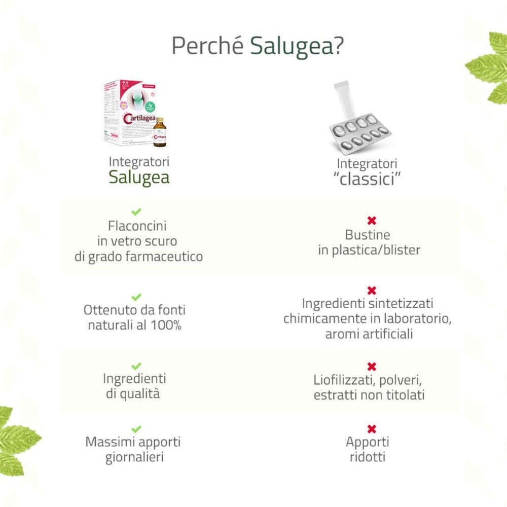 Confronto di Cartilagea con altri prodotti. Cartilagea in flaconcini di vetro, naturale, ingredienti di qualità.