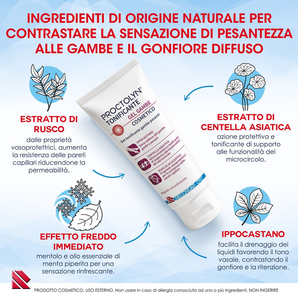 Proctolyn Tonificante Gel Gambe Cosmetico Tube, umgeben von Grafiken natürlicher Inhaltsstoffe.