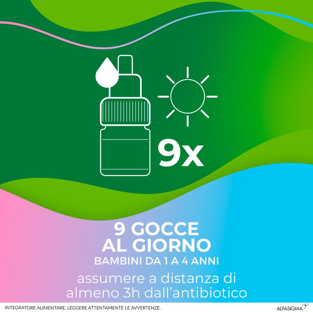 Illustrazione di un flacone contagocce con testo. Testo: 9 gocce al giorno per bambini da 1 a 4 anni.