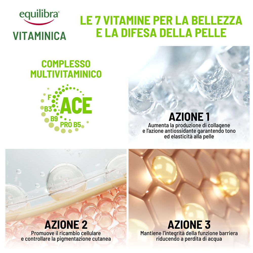 Infografica. Testo: Equilibra Vitaminica, Complesso Multivitaminico, Azione 1, 2, 3.