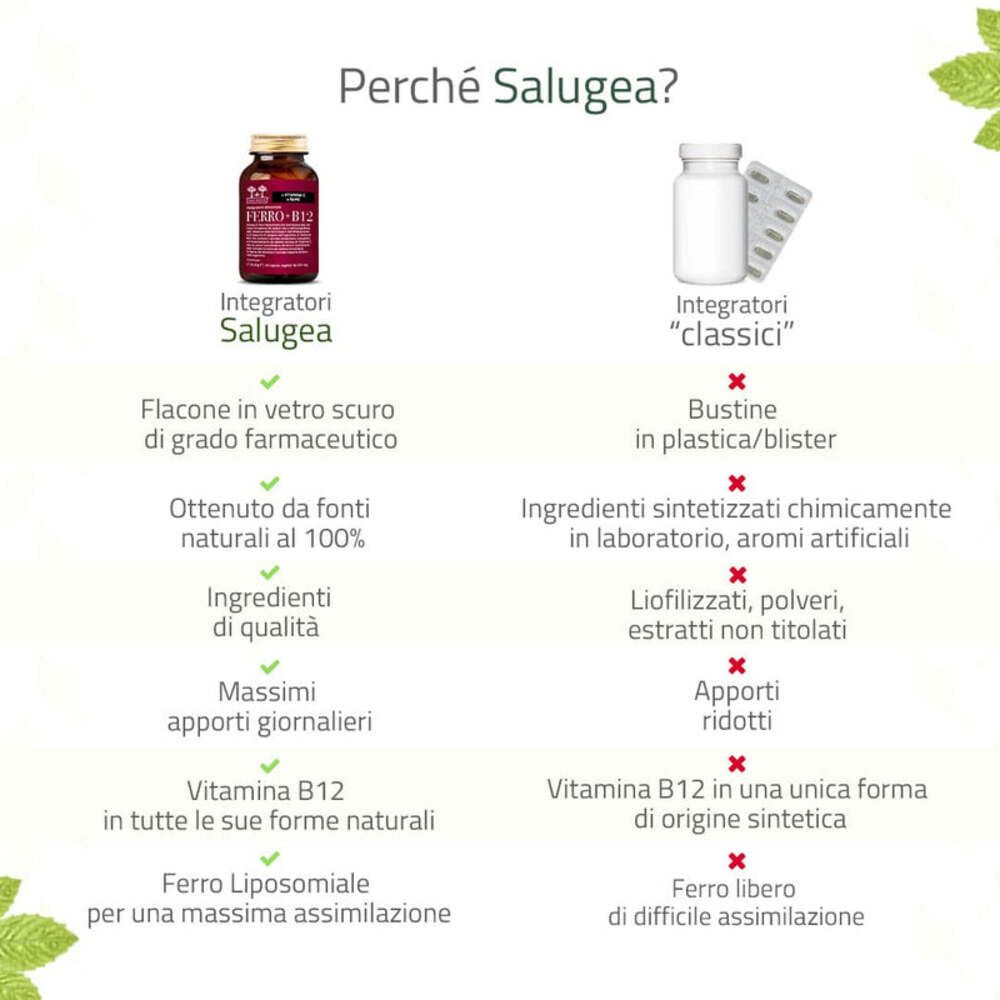 Vergleich von Salugea-Nahrungsergänzungsmitteln mit klassischen Produkten. Vorteile und Nachteile.
