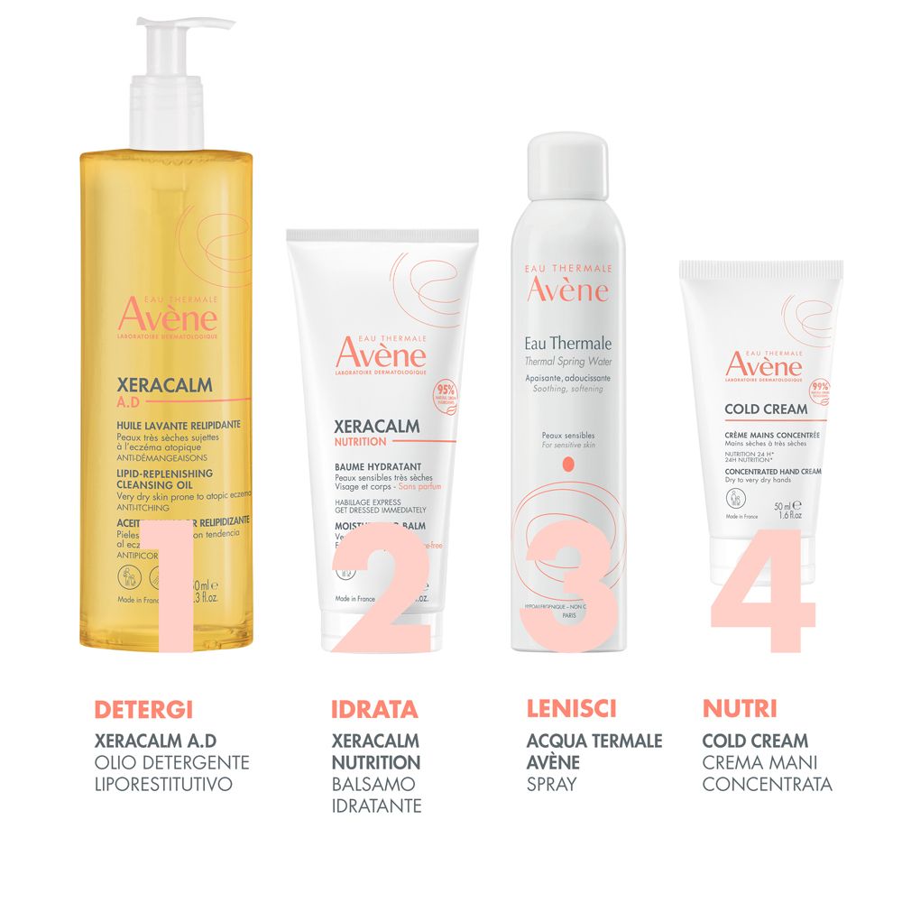 Vier Produkte nebeneinander. Enthält: Reinigungsmittel, Feuchtigkeitscreme, Spray und Handcreme. Marke: Avène.