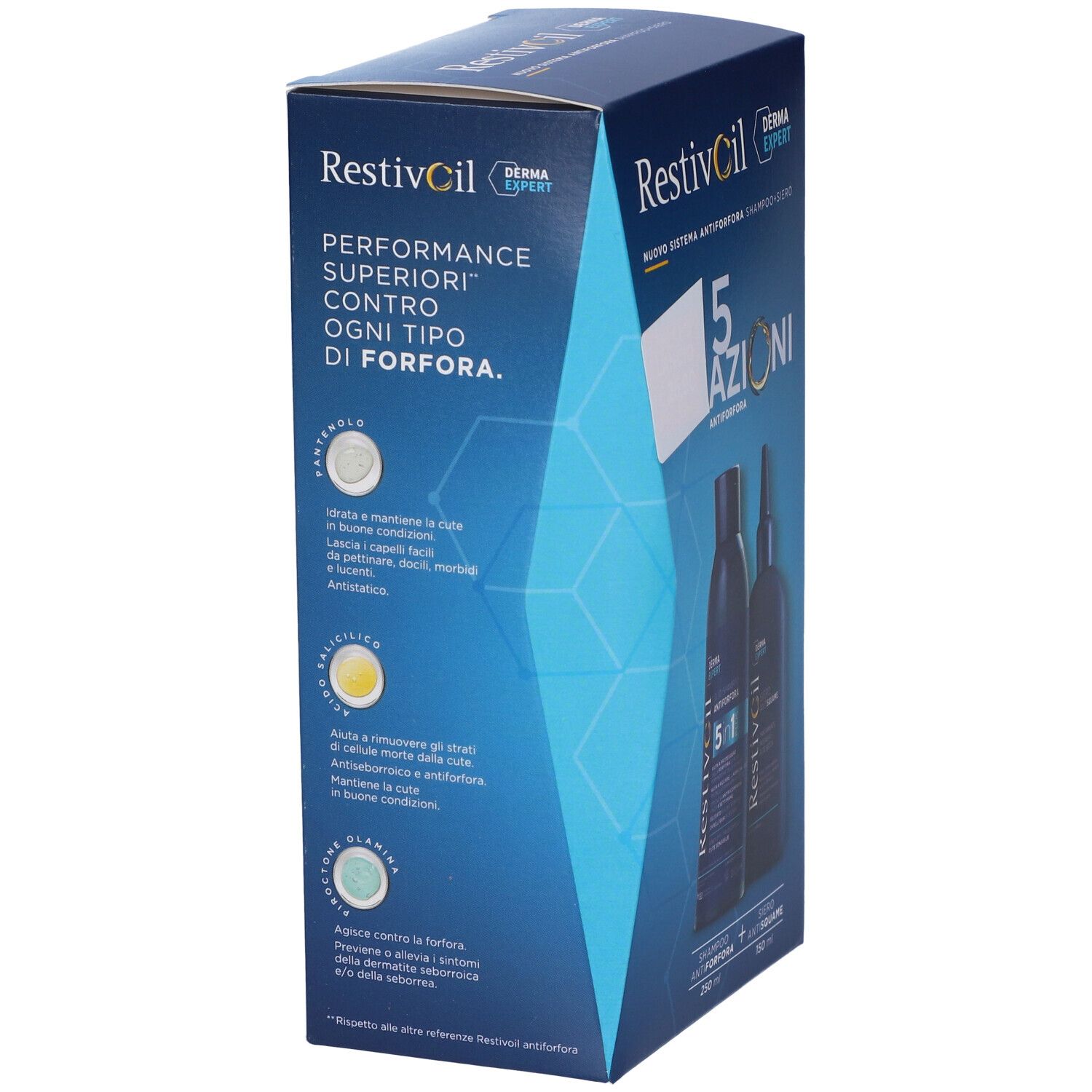Confezione Restivoil Derma Expert. Testo: Performance Superiori contro ogni tipo di forfora. Dettagli delle 5 azioni.