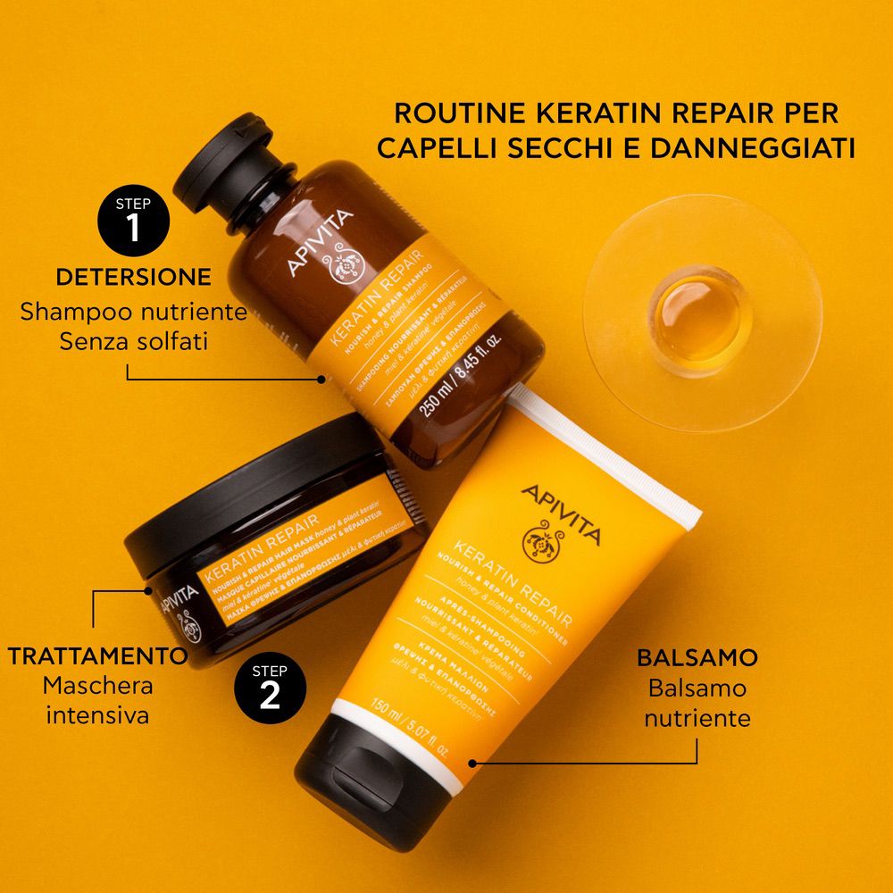 Tre prodotti: shampoo, maschera e balsamo. Scritta: APIVITA, Keratin Repair. Testo: Routine Keratin Repair per capelli secchi e danneggiati.