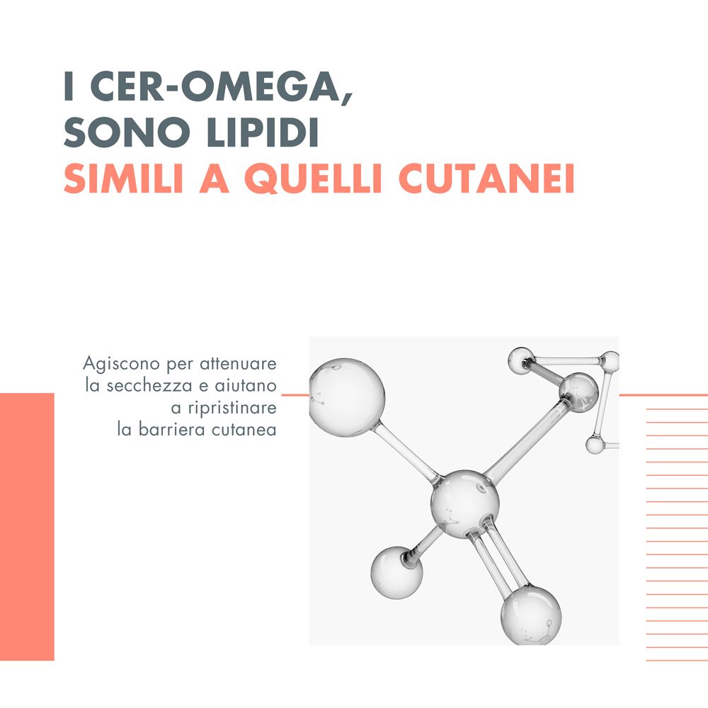 Rappresentazione grafica di molecole. Testo: I CER-OMEGA, SONO LIPIDI SIMILI A QUELLI CUTANEI.