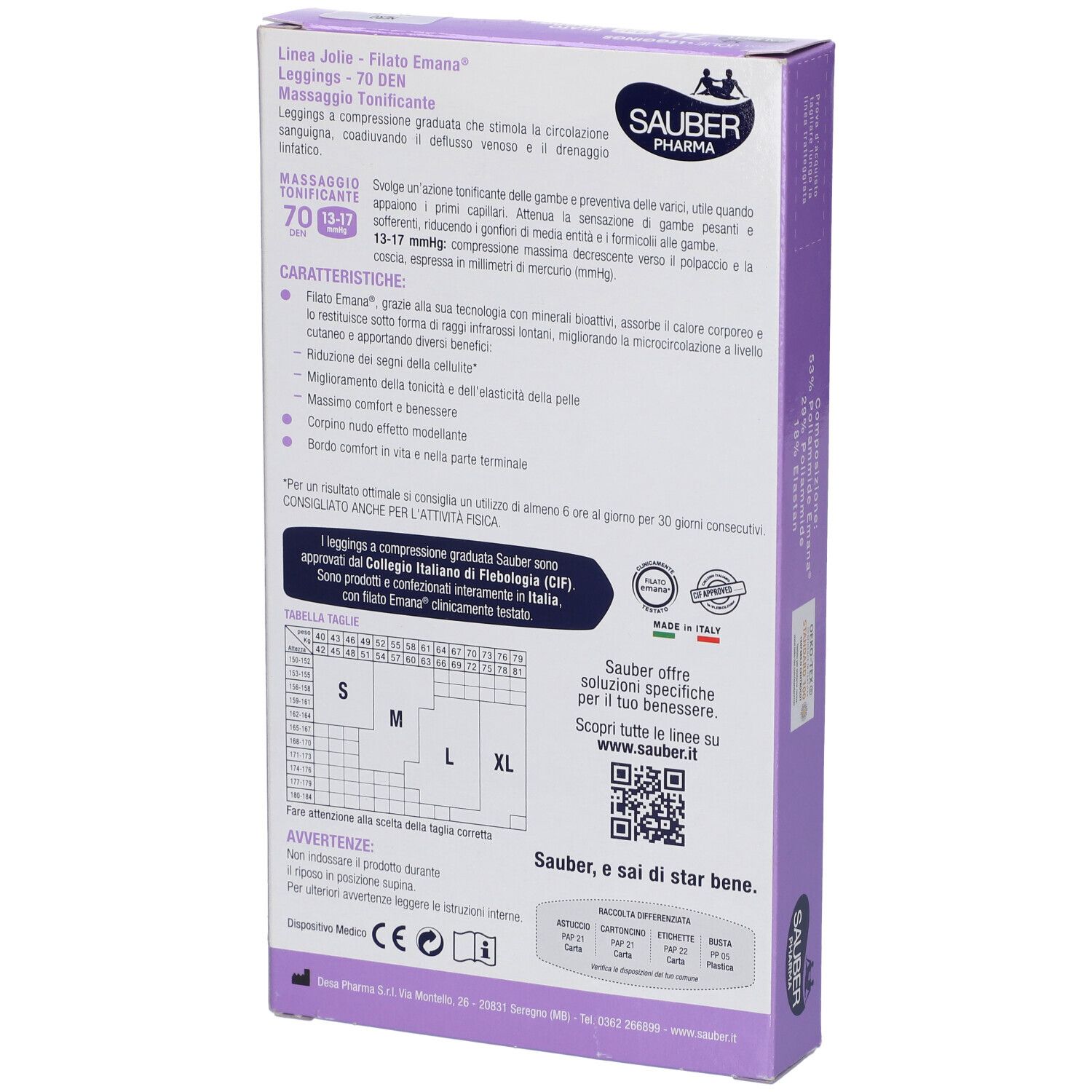 Rückseite der Verpackung. Informationen zu den Leggings. Marke Sauber Pharma, Linie Jolie, Filato Emana 70 DEN. Größenangaben.