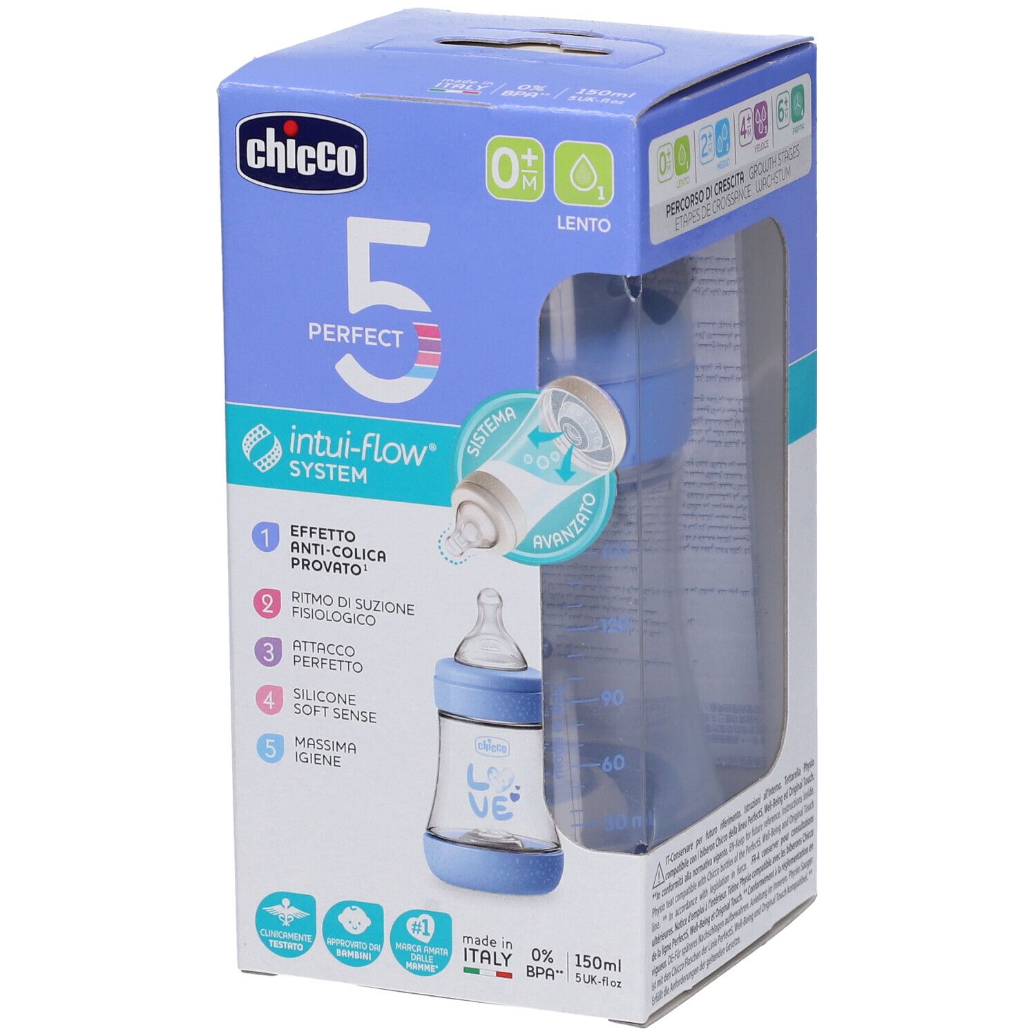 Biberon Chicco in confezione. Bottiglia blu con contenitore trasparente. Scritte: Chicco, Perfect 5, Intui-Flow System.