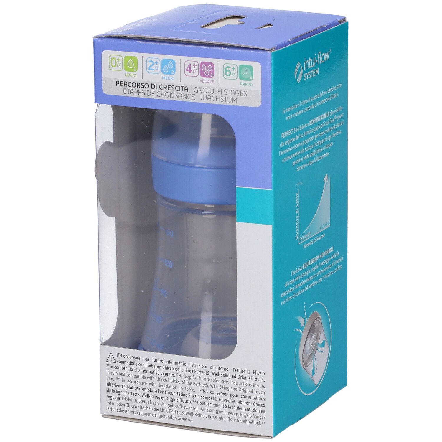 Biberon in confezione. Bottiglia blu con contenitore trasparente. Scritte: fasi di crescita, Intui-Flow System.