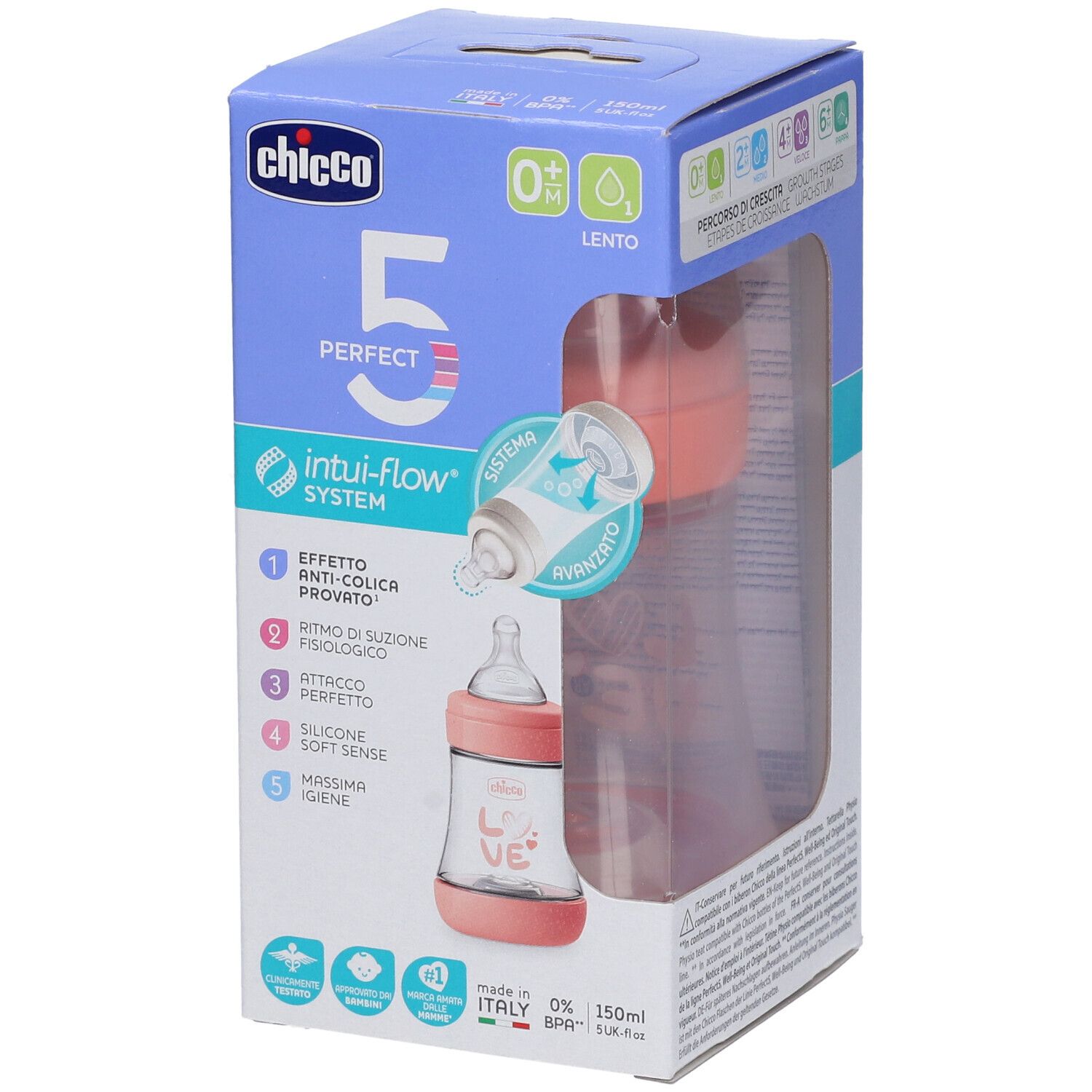 Confezione con biberon rosa e trasparente. Scritta: Chicco, Perfect 5, Intui-Flow System. Finestra trasparente mostra il prodotto.