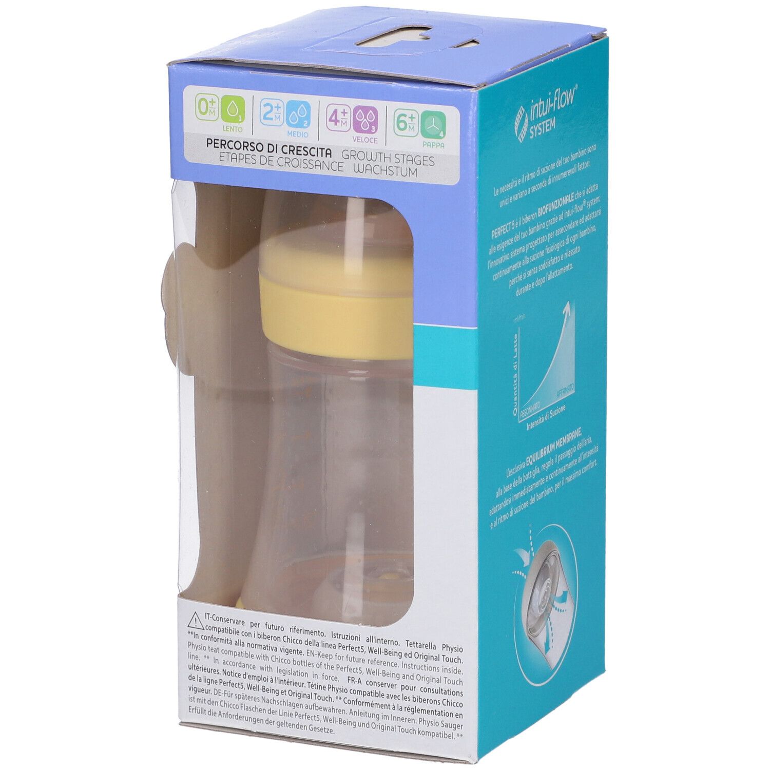 Biberon Chicco in confezione. Bottiglia con coperchio giallo, bottiglia trasparente. Confezione con fasi di crescita.