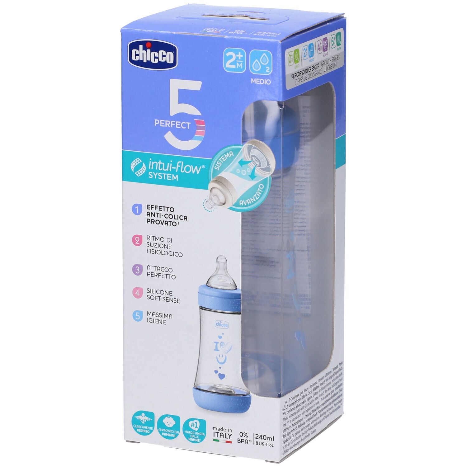 Confezione con biberon blu e bianco. Scritta: Chicco, Perfect 5, Intui-Flow System. Biberon da 240ml. Confezione trasparente.