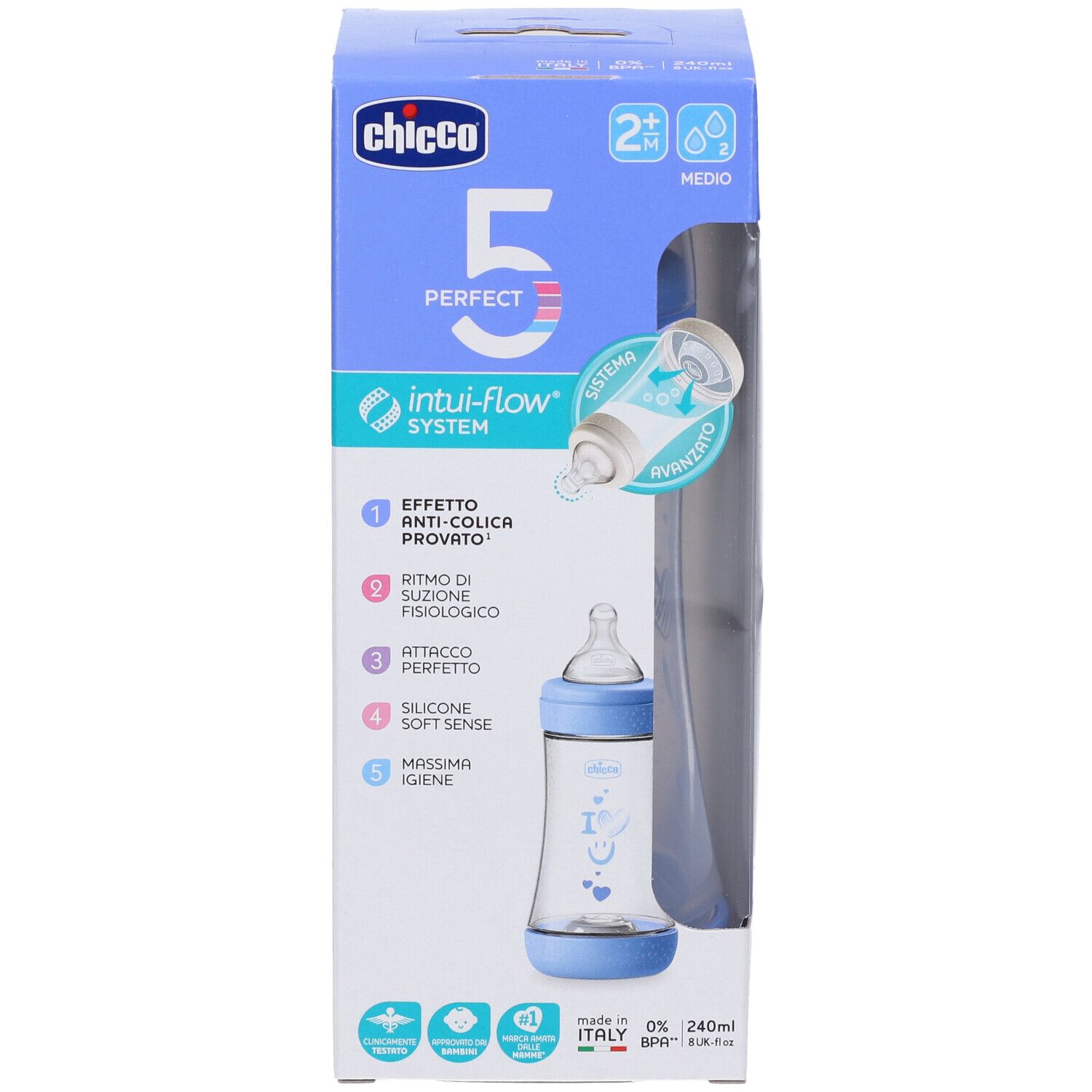 Confezione con biberon blu e bianco. Scritta: Chicco, Perfect 5, Intui-Flow System. Biberon da 240ml. Confezione trasparente.