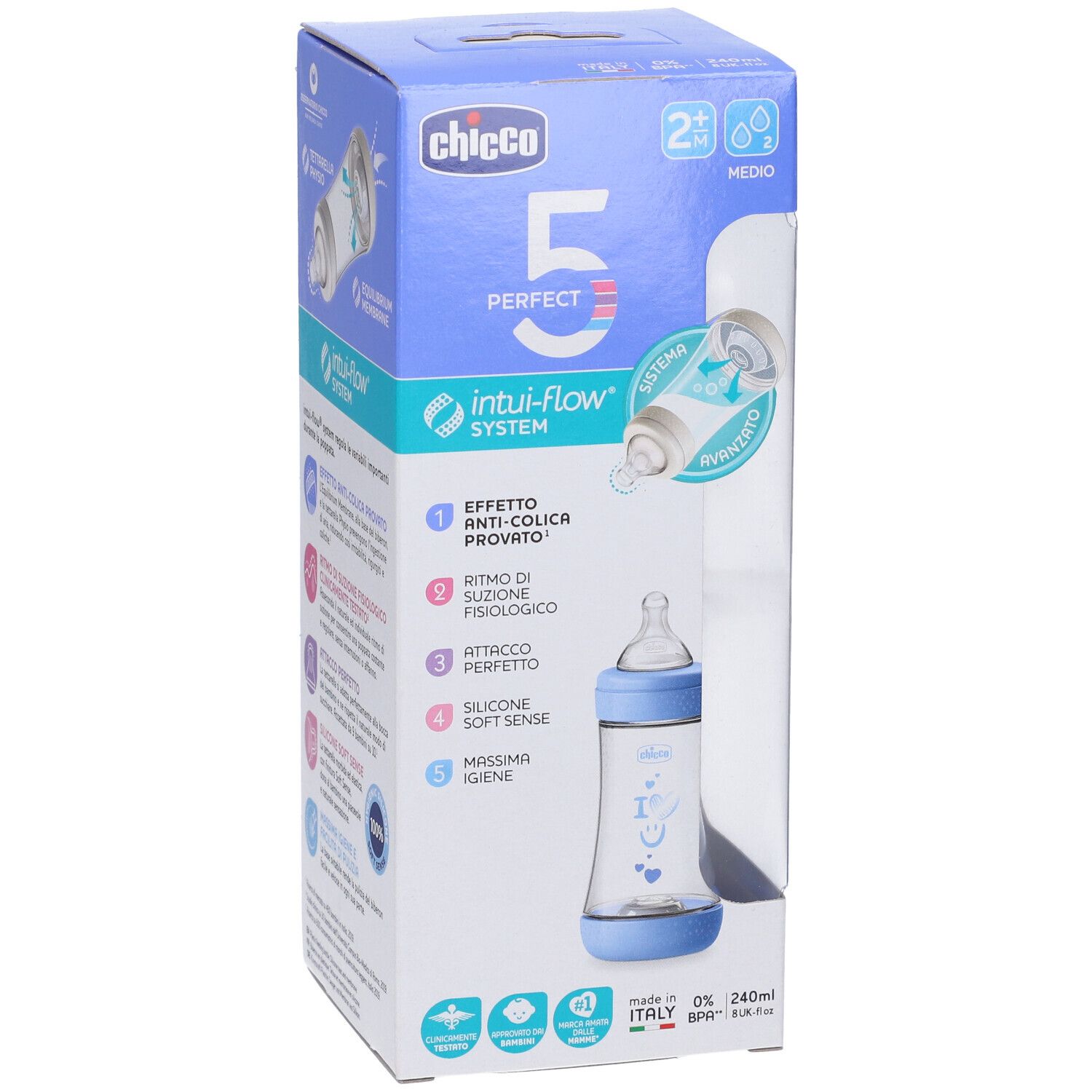 Confezione con biberon blu e bianco. Scritta: Chicco, Perfect 5, Intui-Flow System. Biberon da 240ml. Confezione trasparente.