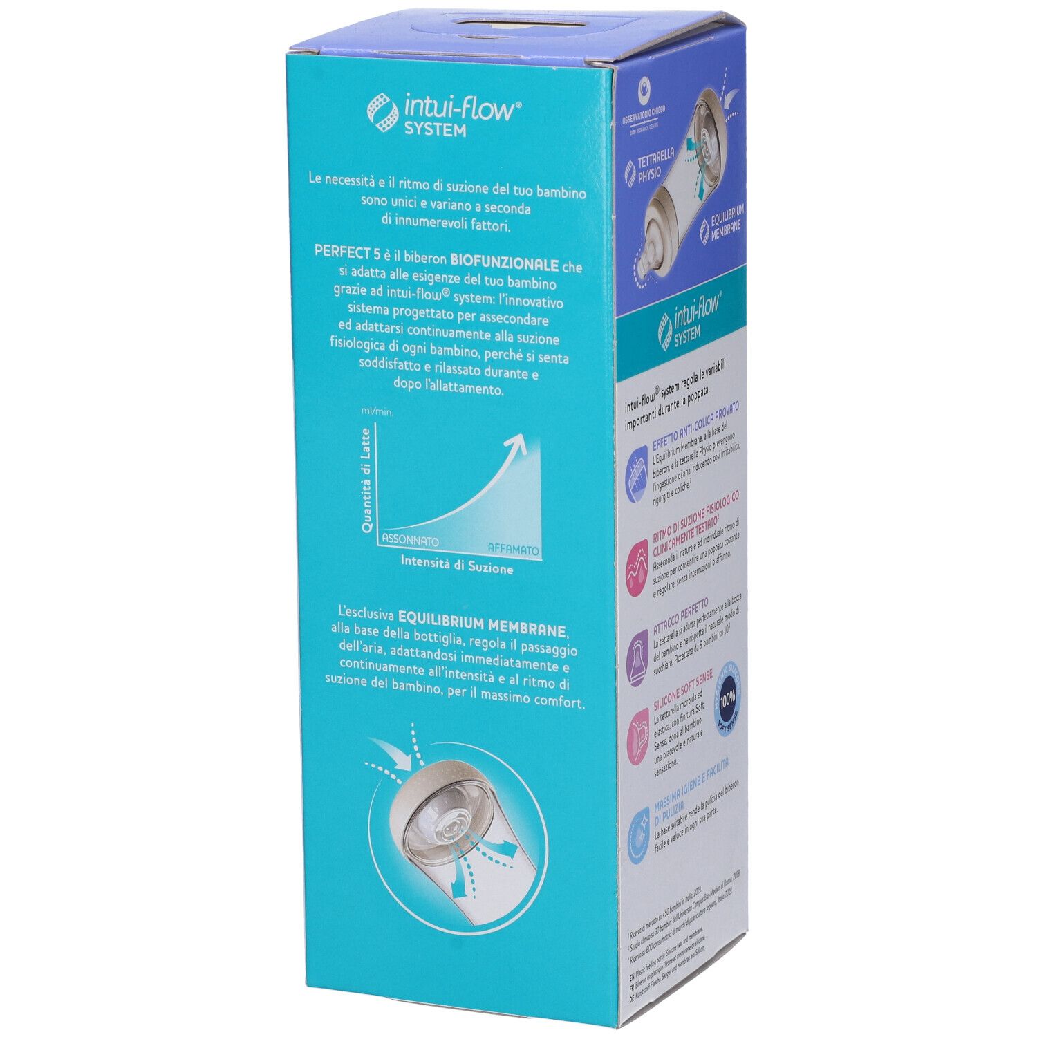 PIC Solution OneRAPID Handgelenk-Blutdruckmessgerät mit Bluetooth.