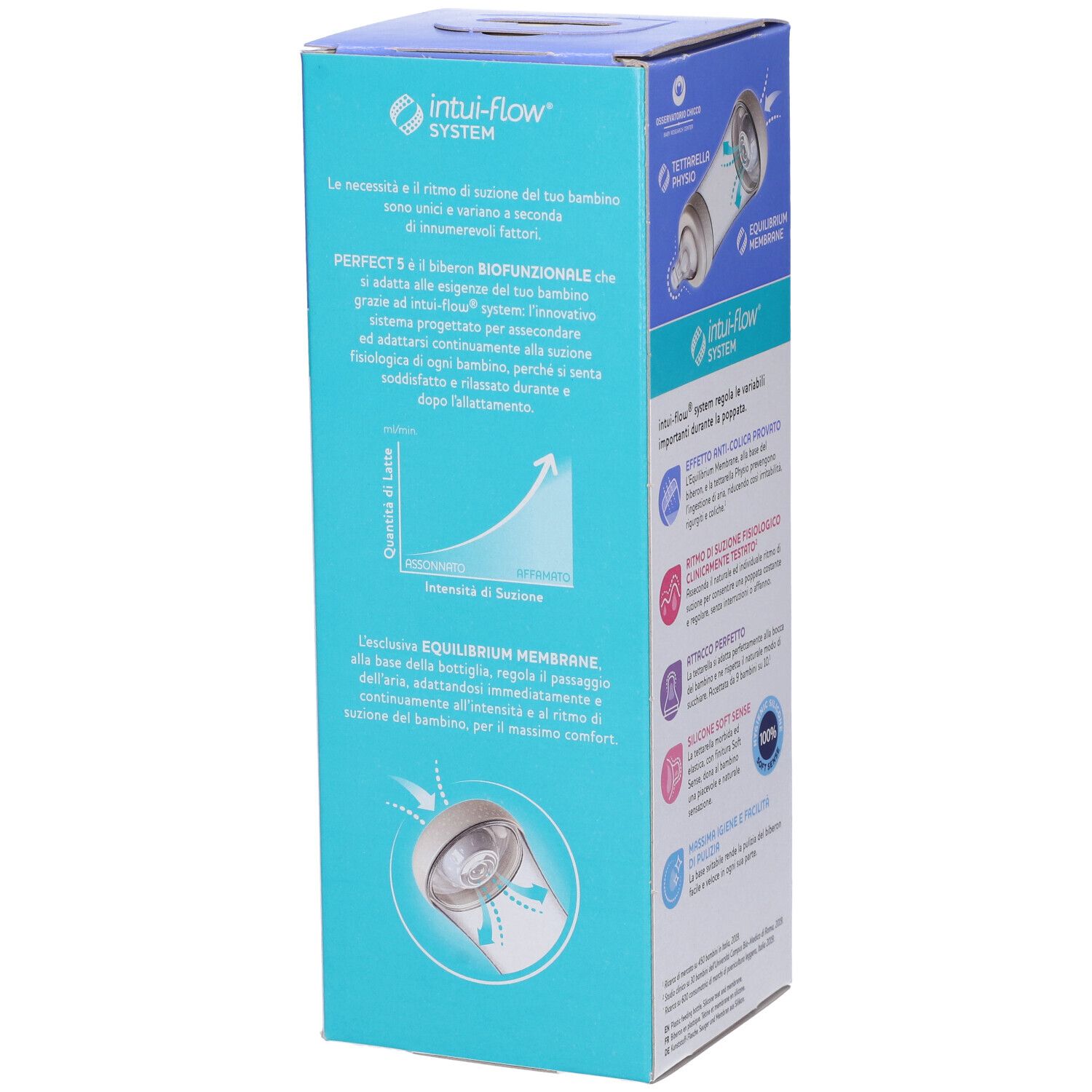 Chicco Babyflasche Perfect 5, 300ml, mit Intuiflow System.