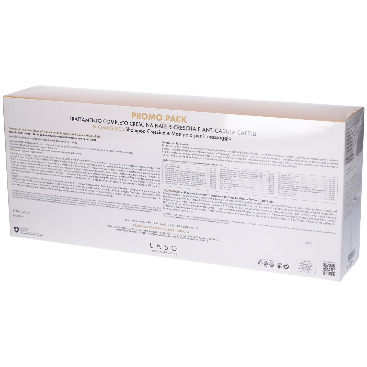 Retro della confezione Labo Crescina Mito. Testo: Promo Pack, Ri-Crescita, Anti-Caduta, Shampoo Crescina.