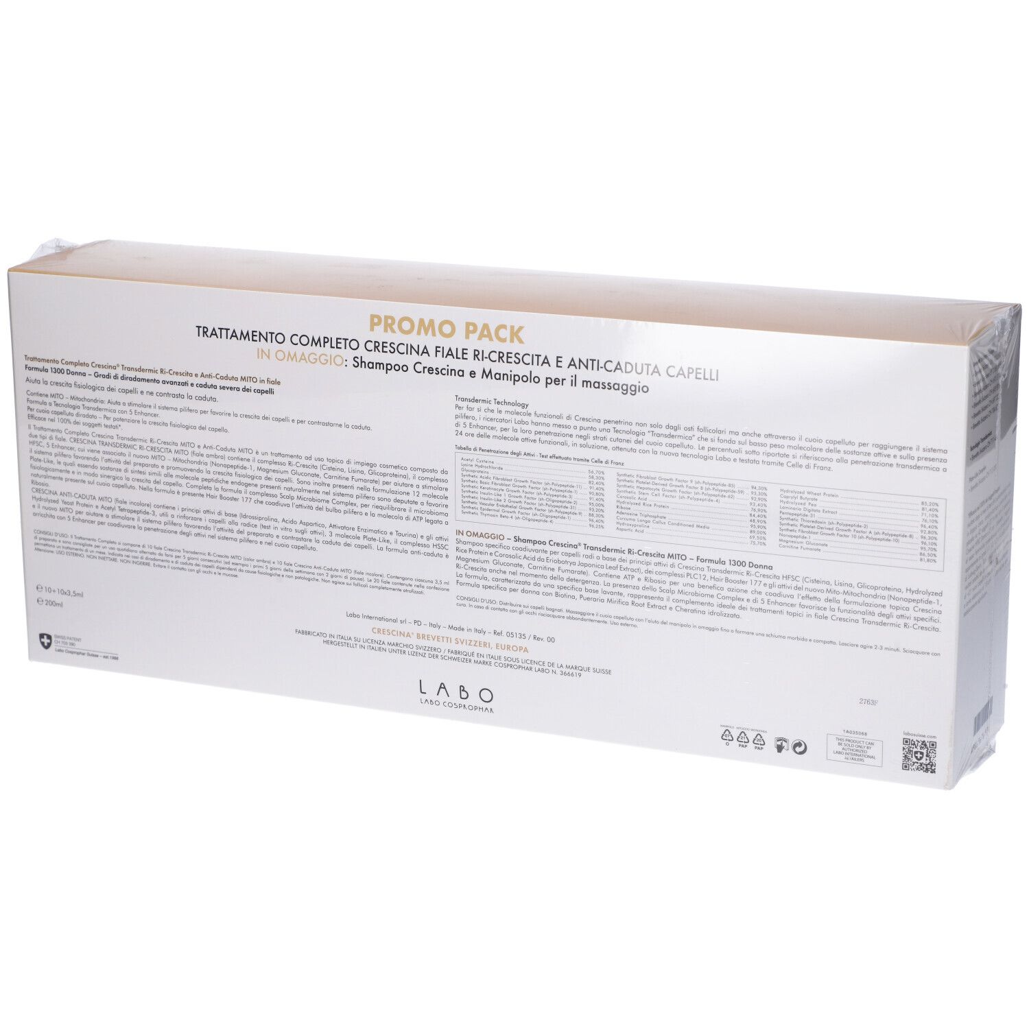 Confezione prodotto, retro. Testo: PROMO PACK, LABO.