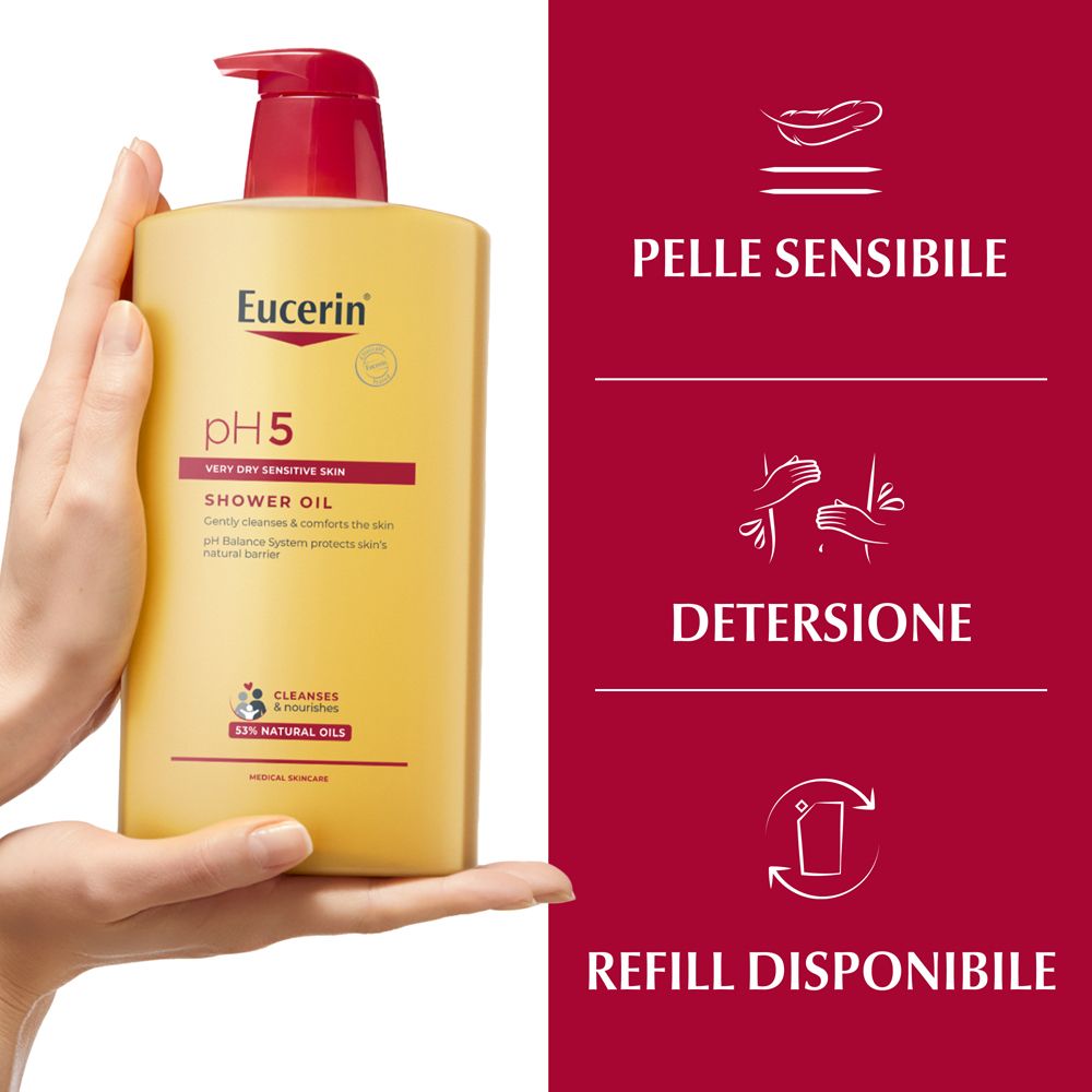 Mano tiene flacone. Testo: Pelle molto secca, olio doccia, deterge & nutre, 53% oli naturali. Ricarica disponibile.