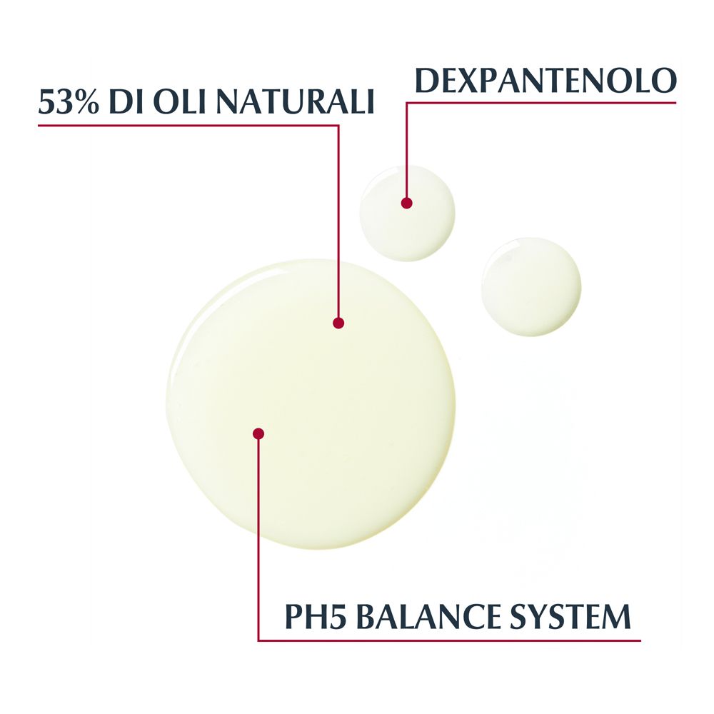 Cerchio con gocce. Testo: 53% oli naturali, Dexpantenolo, sistema pH5 Balance.