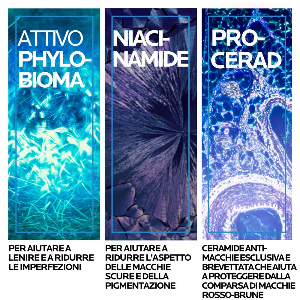 Tre grafici con testo. Attivo, Phylobioma, Niacinamide, Pro-Cerad. Immagini degli ingredienti.