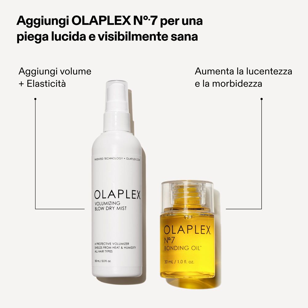 Olaplex Volumizing Blow Dry Mist und Olaplex No.7 Bonding Oil. Beschriftung und Pfeile.