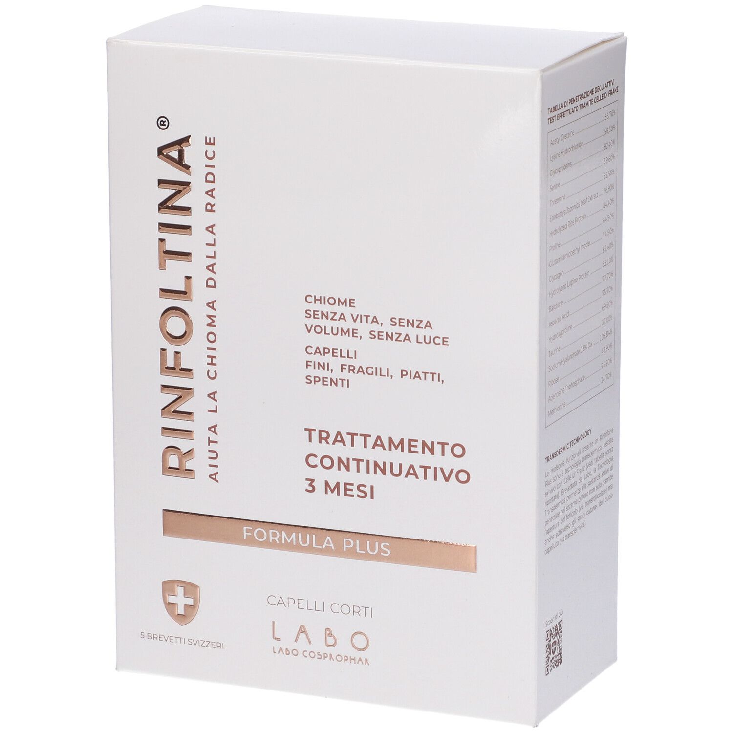 Confezione bianca Rinfoltina. Testo: Trattamento Continuativo 3 mesi, Formula Plus. Per capelli corti.