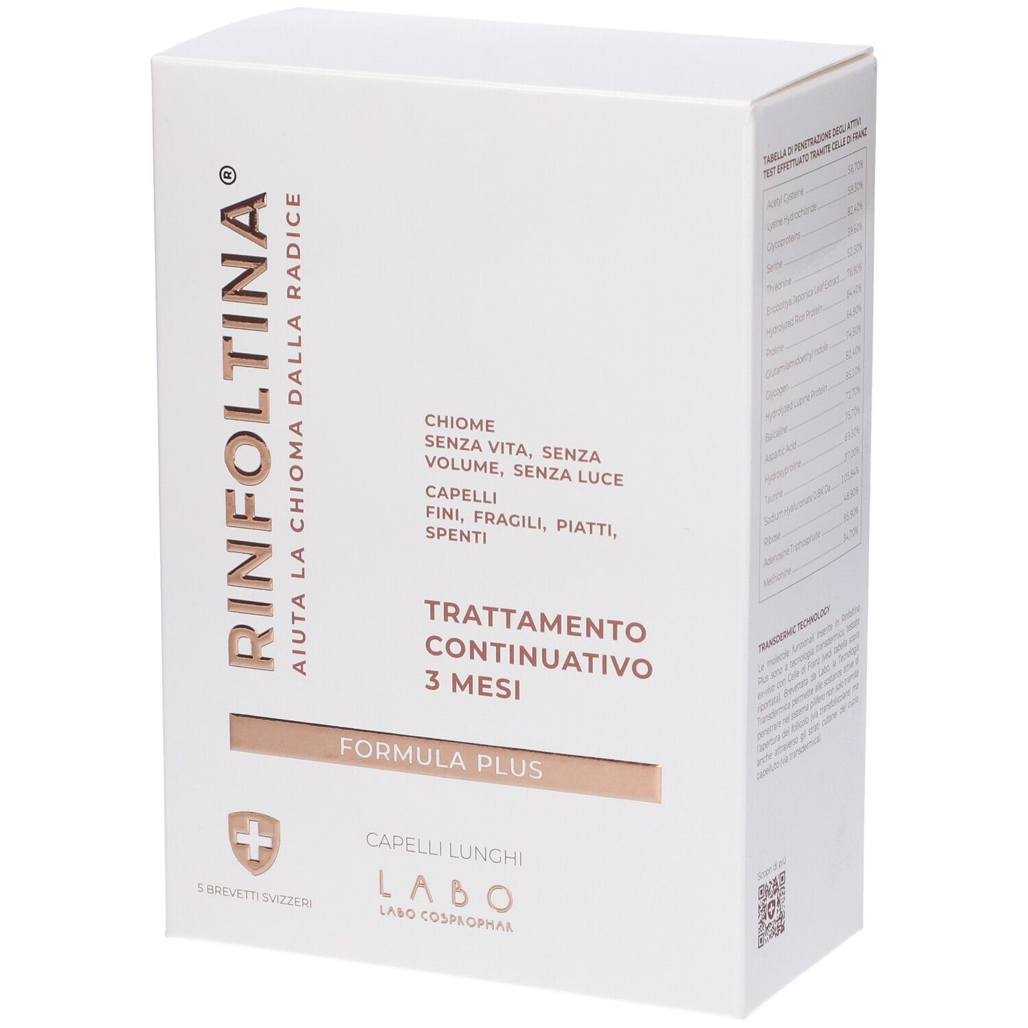 Labo Rinfoltina Plus Trattamento Continuativo Capelli Lunghi - risparmia il 20% con il codice: SWISSE20