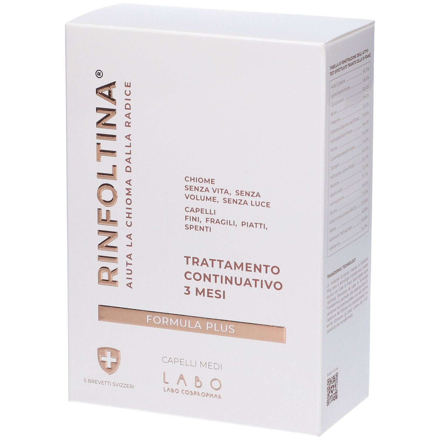 Labo Rinfoltina Plus Trattamento Continuativo Capelli Medi - risparmia il 20% con il codice: SWISSE20