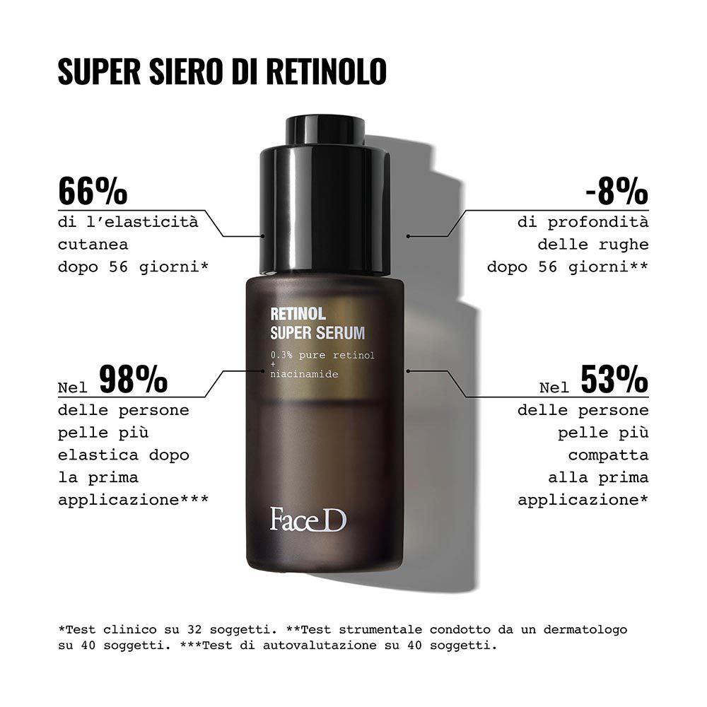 Produkt mit Diagrammen. Aufschrift: Retinol Super Serum. Ergebnisse nach 56 Tagen. Marke: Face D.