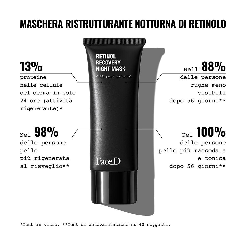 Schwarze Tube mit Text und Diagramm. Aufschrift: Retinol Recovery Night Mask, 0.3% pure retinol. Marke: FaceD. Diagramm.