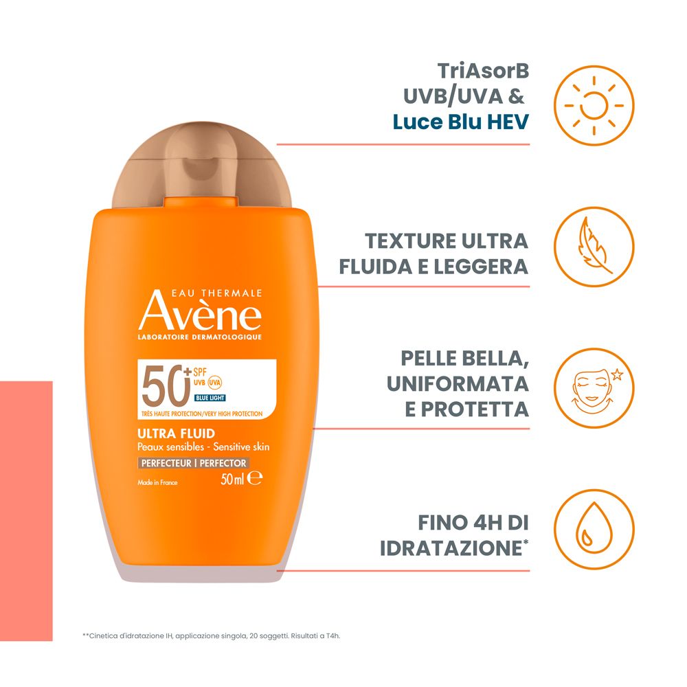 Prodotto con testo. Ultra Fluid, texture leggera, fino a 4h di idratazione. Protegge la pelle.