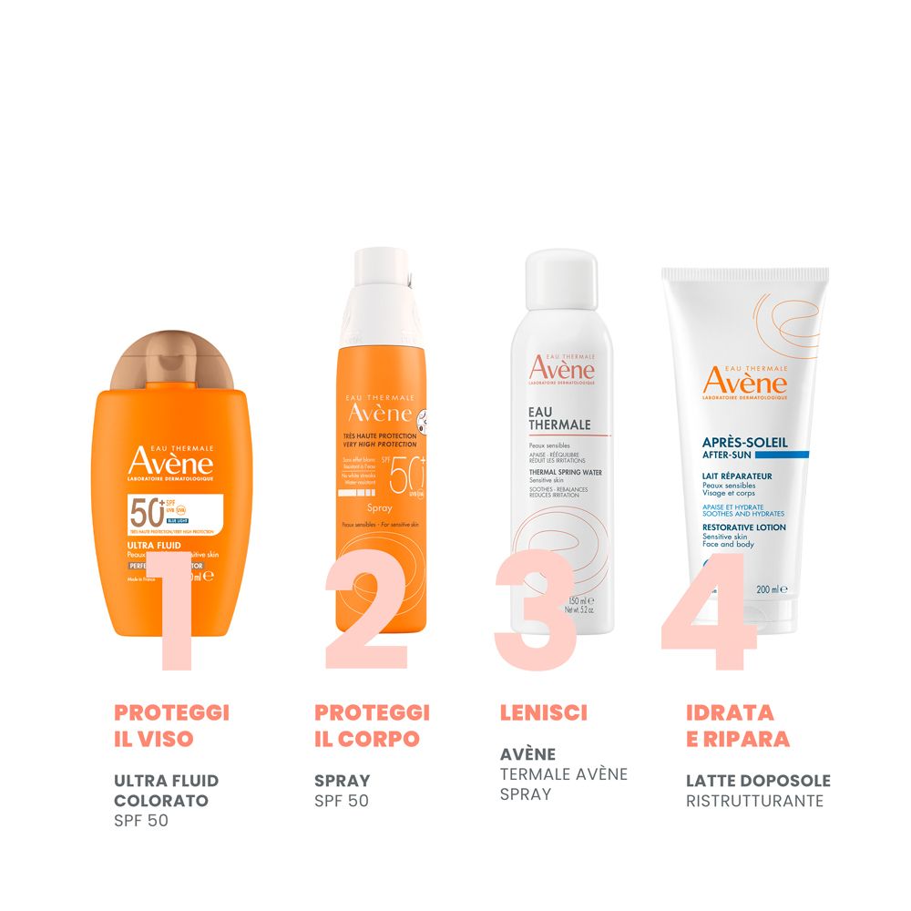 Quattro prodotti affiancati. Ultra Fluid SPF 50, Spray SPF 50, Eau Thermale Spray, Latte Doposole.