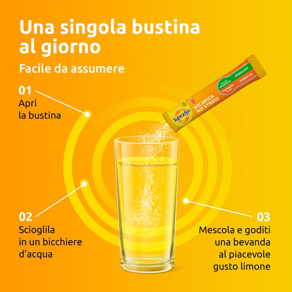 Istruzioni per l'assunzione di una bustina Supradyn. Testo: Sciogliere in acqua e bere. Gusto limone.