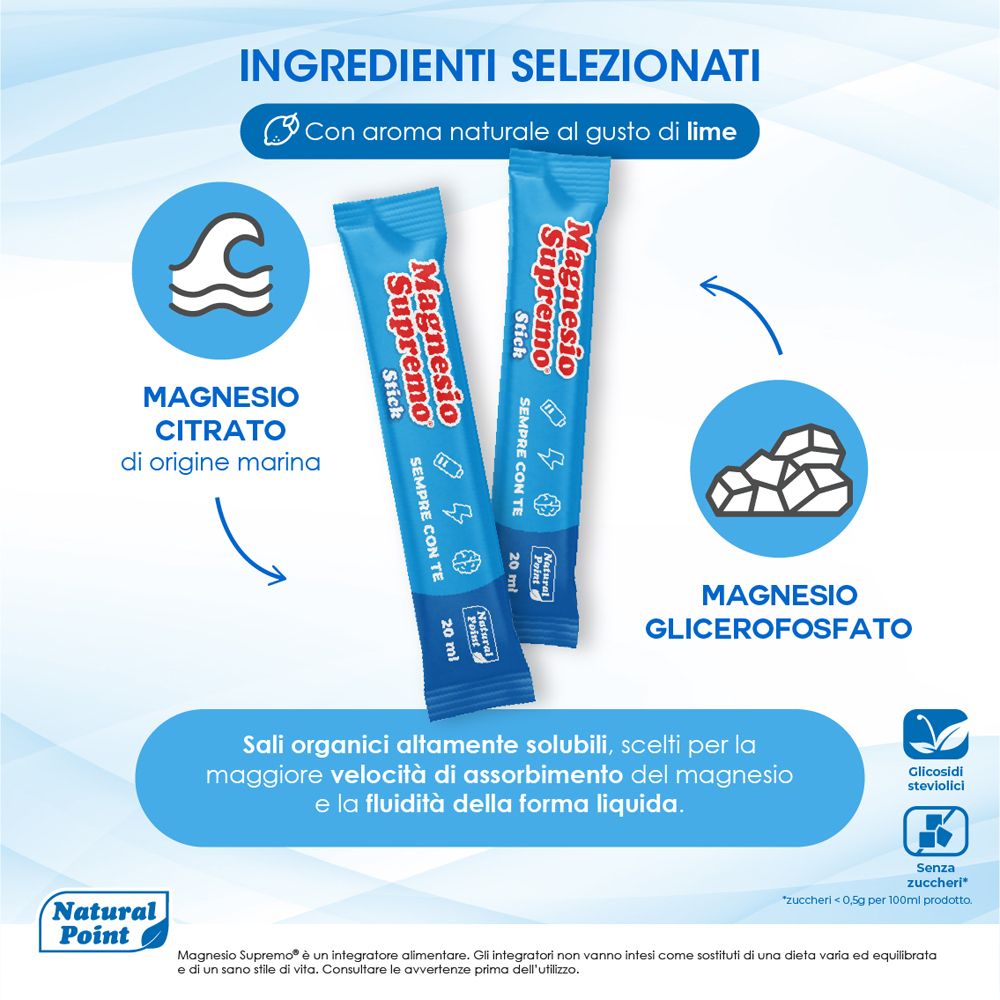 Magnesio Supremo Stick: Einzelne Sticks mit Zitronengeschmack und Informationen zu Inhaltsstoffen.