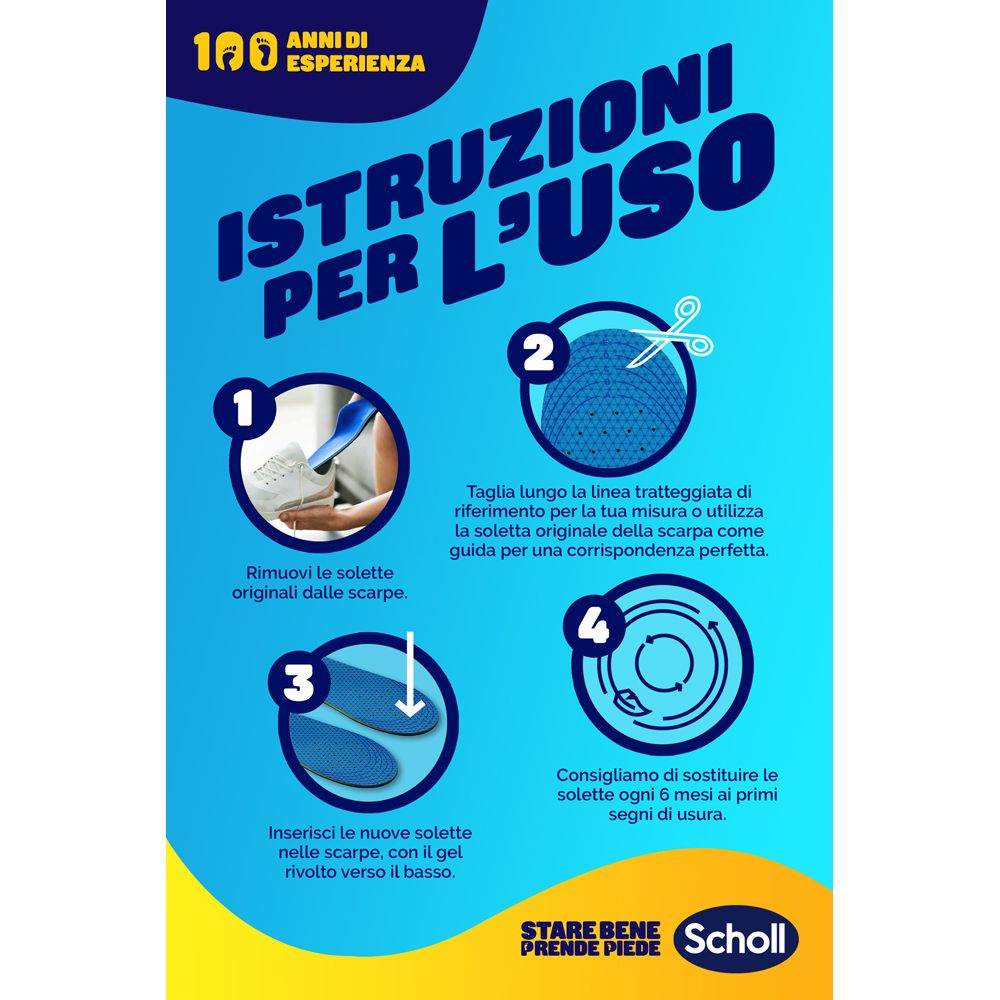 Istruzioni per l'uso delle solette Scholl GelActiv. Passaggi 1-4.
