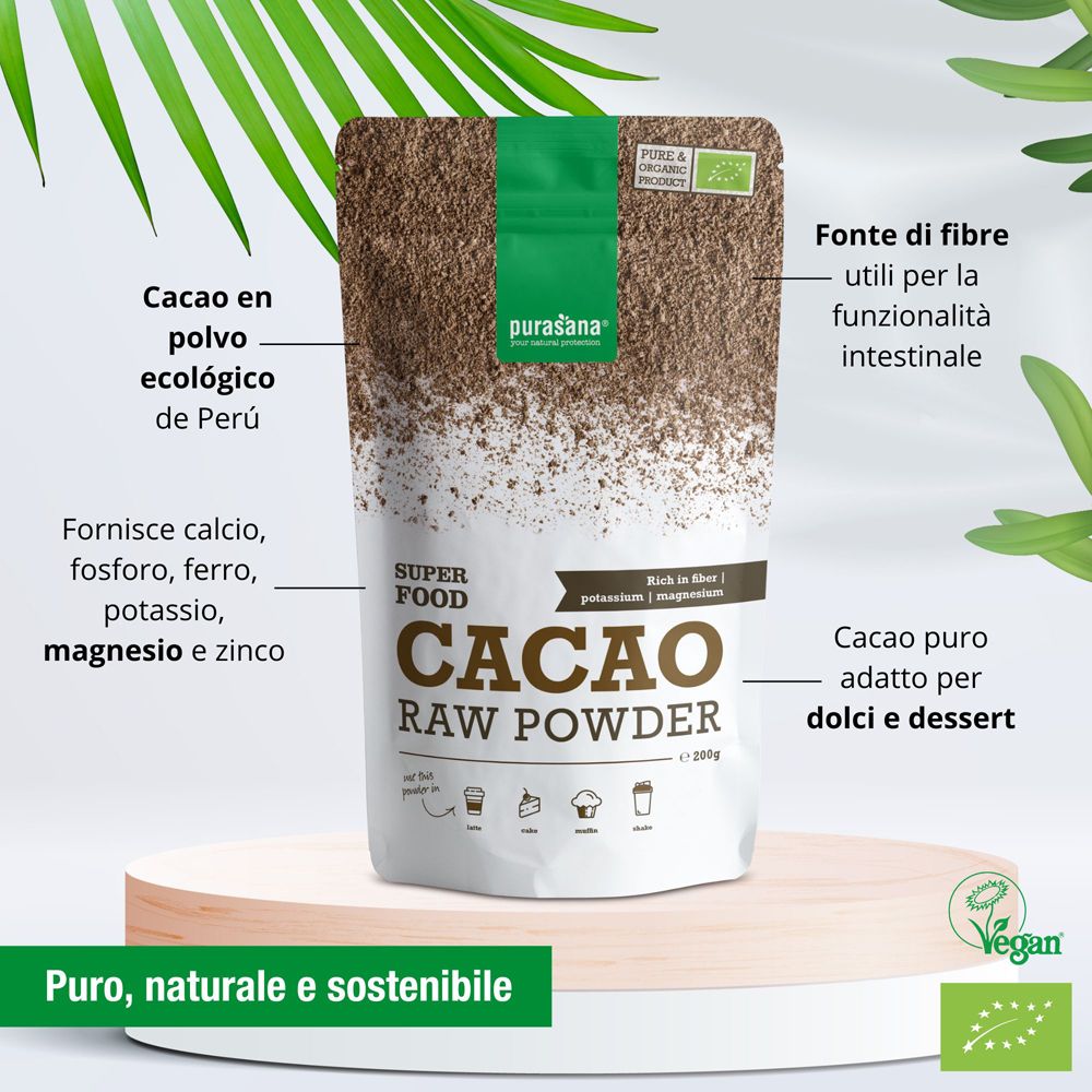 Verpackung Cacao Raw Powder. Marke Purasana. Bio-Zertifizierung. Texte: Superfood, Cacao Raw Powder. Zusätzliche Texte.