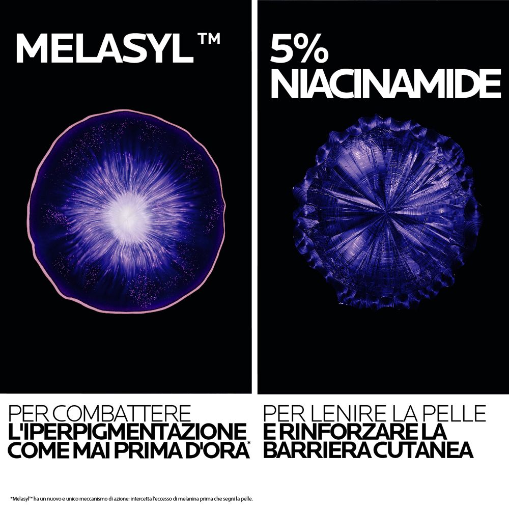 Due grafici su sfondo nero. A sinistra: Melasyl. A destra: 5% Niacinamide. Testo sottostante.