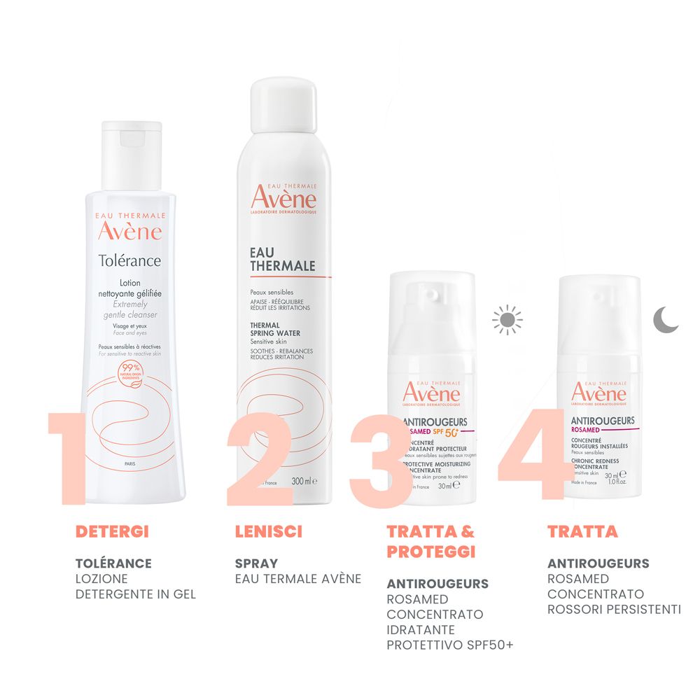 Quattro prodotti affiancati. Detergente, spray, trattamento, crema notte.