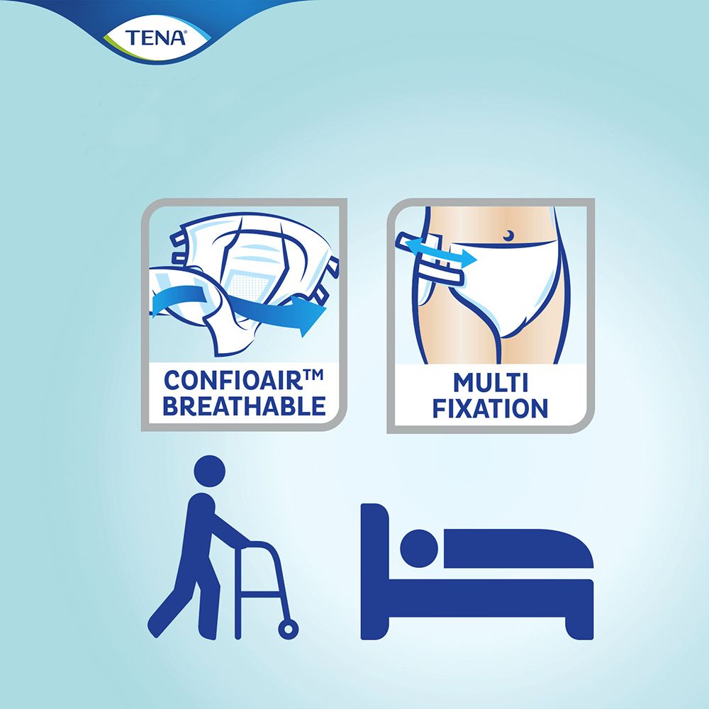 Grafik mit Symbolen. Zeigt atmungsaktive Eigenschaften, Mehrfachbefestigung, Person mit Gehhilfe und Person im Bett.