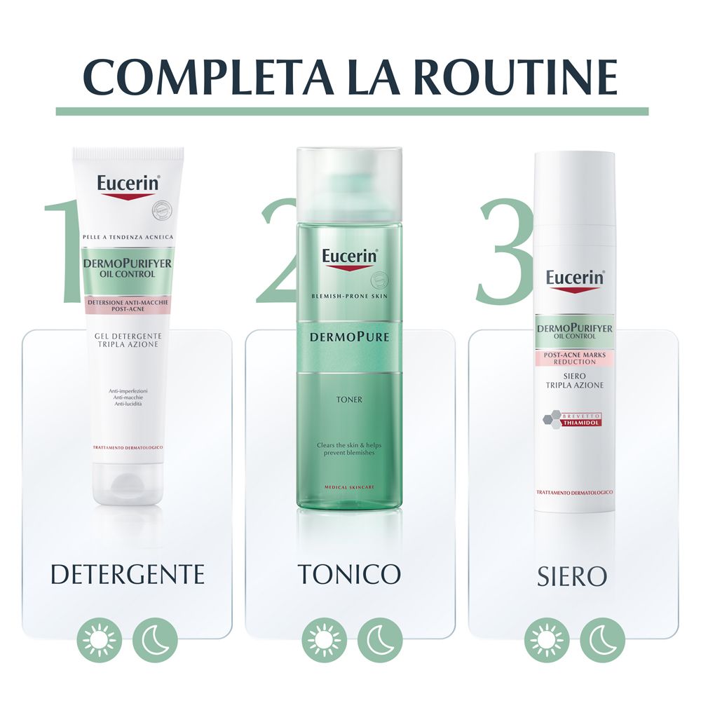 Tre prodotti: Detergente, Tonico, Siero. Eucerin. Testo.