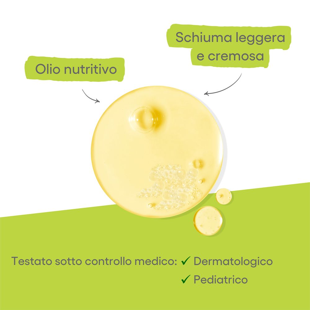 Liquido giallo con bolle. Testo: Olio nutriente, schiuma leggera e cremosa.