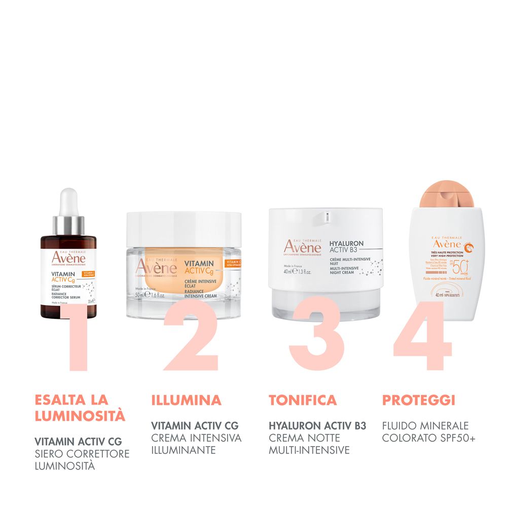 Quattro confezioni di prodotti. Testo: Esalta la luminosità, Illumina, Tonifica, Proteggi.