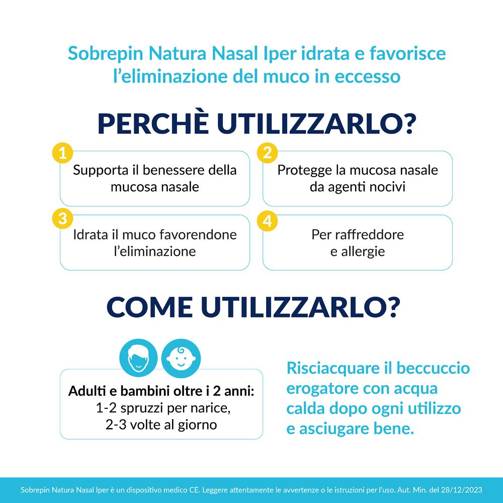 Infografica: vantaggi e uso dello spray nasale. Per adulti e bambini sopra i 2 anni.