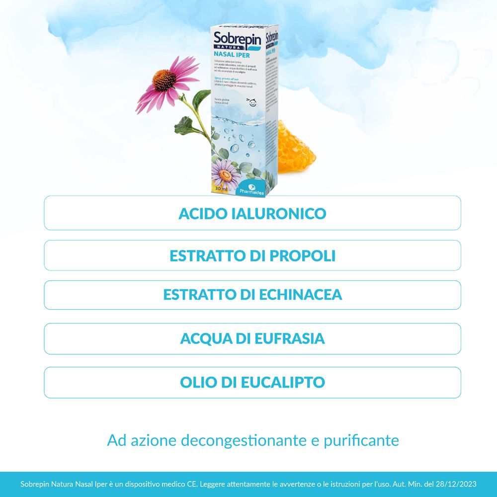 Infografica con ingredienti dello spray nasale. Contiene acido ialuronico, estratto di propoli, estratto di echinacea.