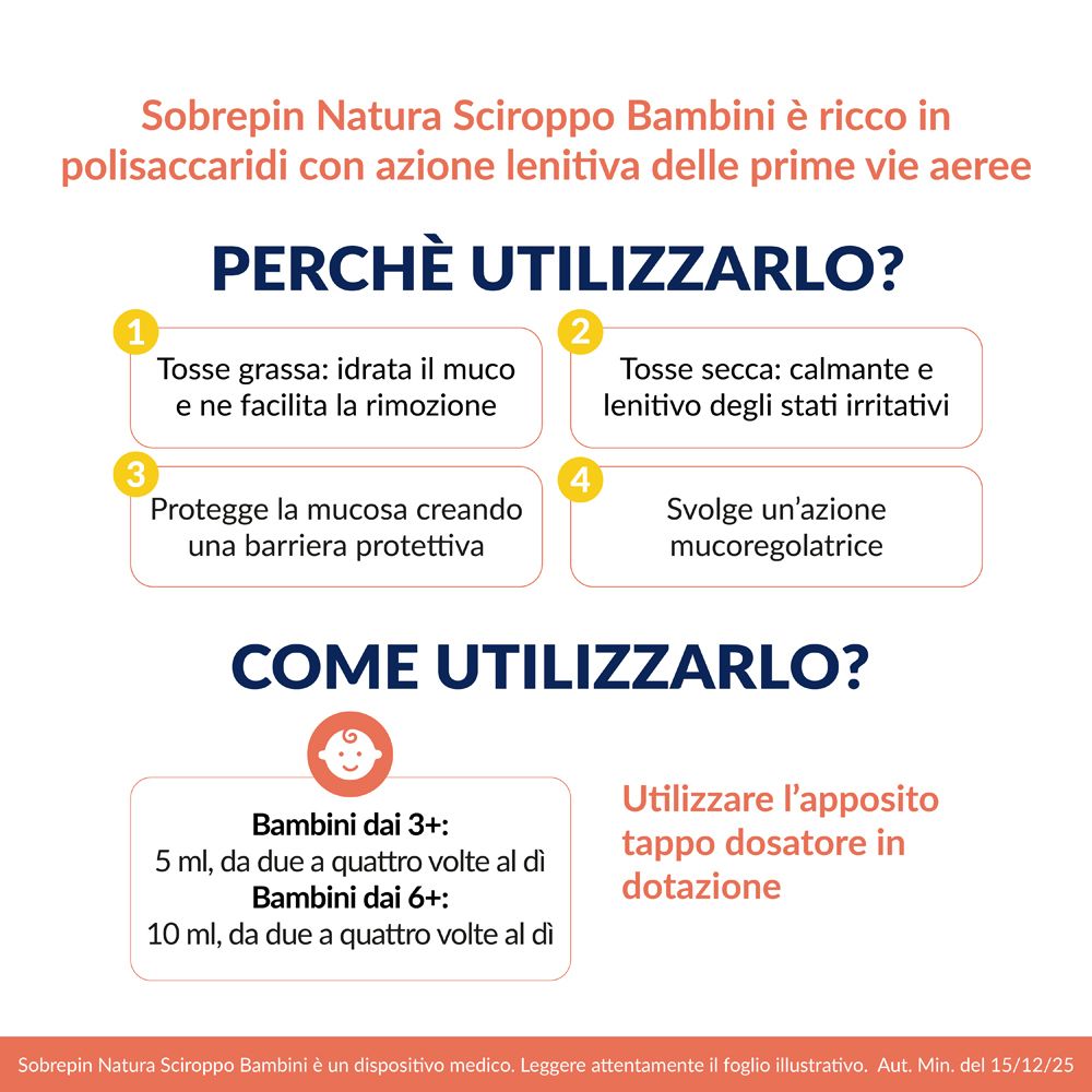 Produktverpackung von Sobrepin Natura Sciroppo Bambini. Auflistung der Inhaltsstoffe: Polisedox Complex, Honig, Helichrysum.