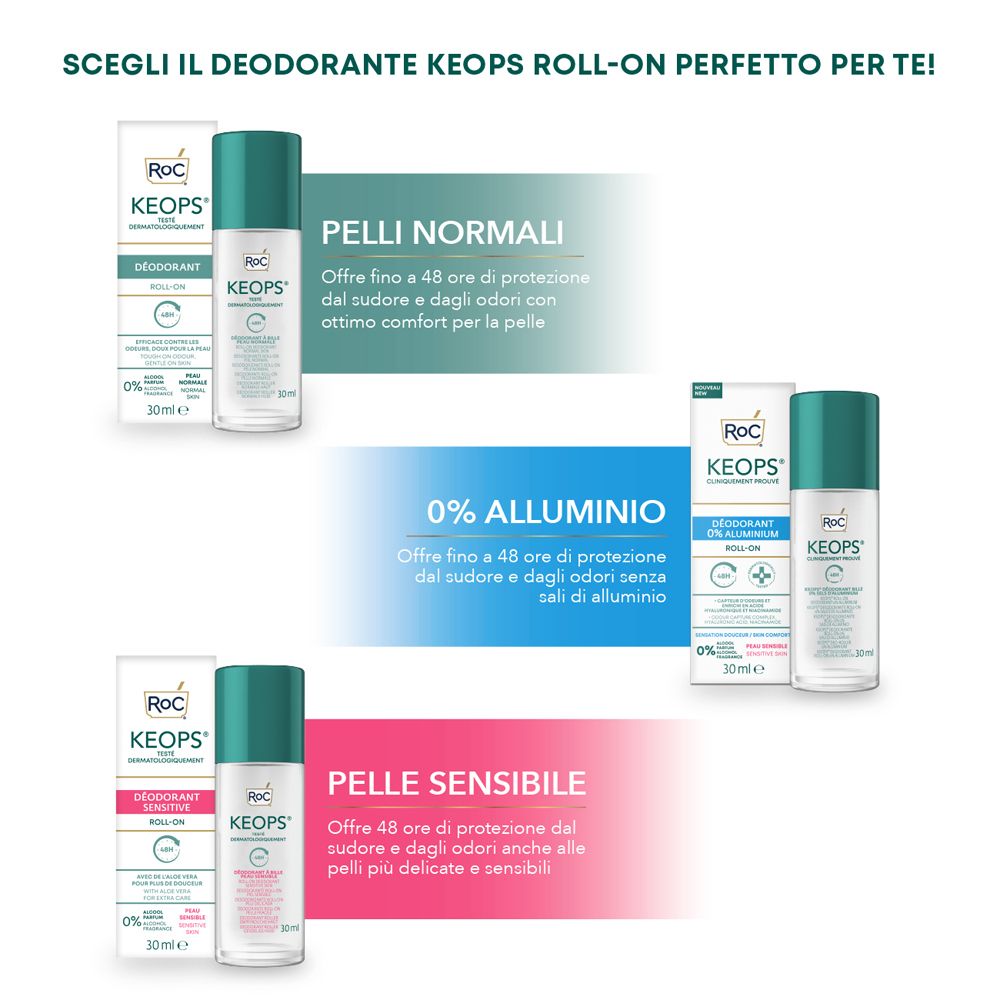 Deodorante roll-on Roc Keops. Tre varianti: pelli normali, 0% alluminio, pelli sensibili. Flaconi.